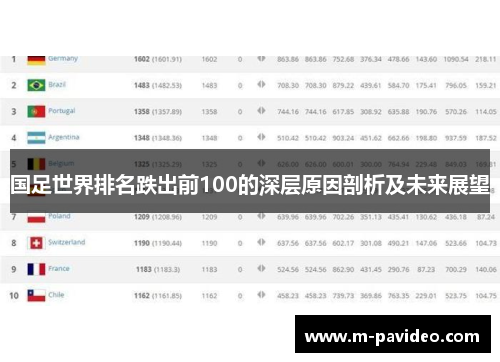 国足世界排名跌出前100的深层原因剖析及未来展望