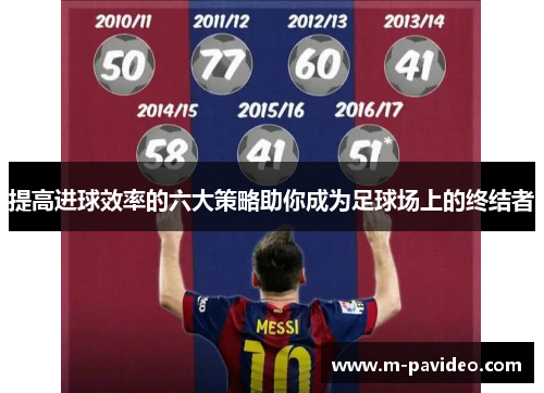 提高进球效率的六大策略助你成为足球场上的终结者