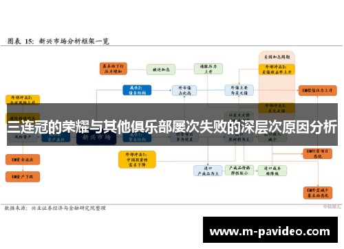 三连冠的荣耀与其他俱乐部屡次失败的深层次原因分析