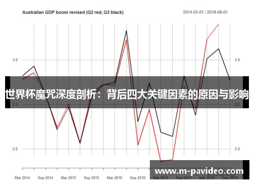 世界杯魔咒深度剖析：背后四大关键因素的原因与影响
