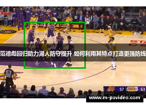 范德彪回归助力湖人防守提升 如何利用其特点打造更强防线