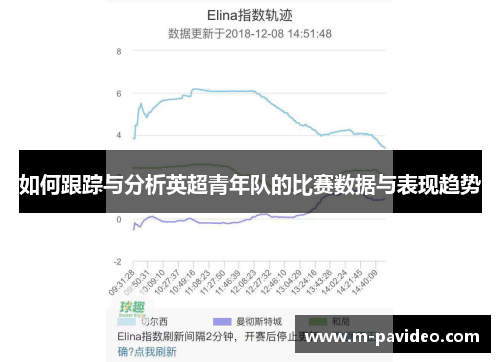 如何跟踪与分析英超青年队的比赛数据与表现趋势