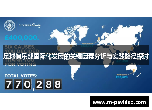 足球俱乐部国际化发展的关键因素分析与实践路径探讨