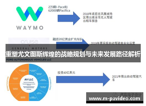 重塑尤文图斯辉煌的战略规划与未来发展路径解析