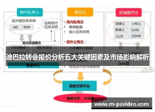 迪巴拉转会报价分析五大关键因素及市场影响解析