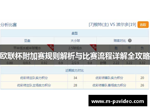 欧联杯附加赛规则解析与比赛流程详解全攻略