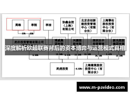 深度解析欧超联赛背后的资本博弈与运营模式真相