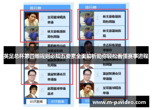 英足总杯第四圈规则必知五要素全面解析助你轻松看懂赛事进程