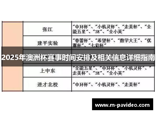 2025年澳洲杯赛事时间安排及相关信息详细指南