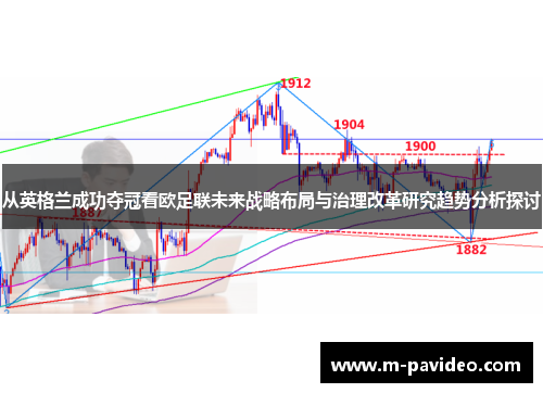 从英格兰成功夺冠看欧足联未来战略布局与治理改革研究趋势分析探讨