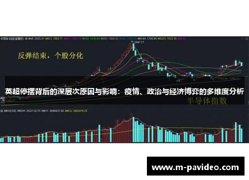 英超停摆背后的深层次原因与影响：疫情、政治与经济博弈的多维度分析