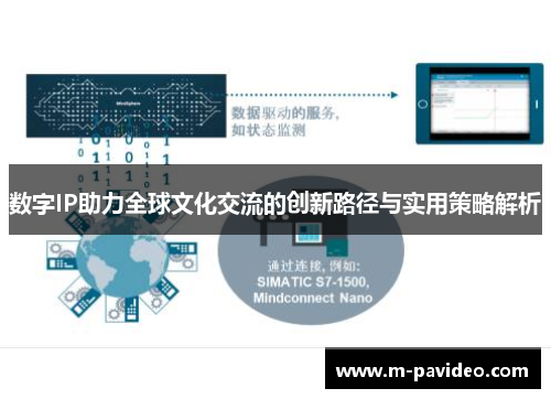 数字IP助力全球文化交流的创新路径与实用策略解析