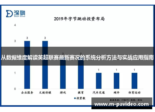 从数据维度解读英超联赛最新赛况的系统分析方法与实战应用指南 从数据维度解读英超联赛最新赛况的系统分析方法与实战应用指南