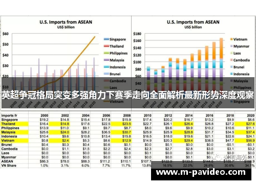 英超争冠格局突变多强角力下赛季走向全面解析最新形势深度观察
