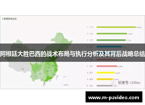 阿根廷大胜巴西的战术布局与执行分析及其背后战略总结