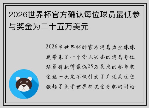 2026世界杯官方确认每位球员最低参与奖金为二十五万美元 2026世界杯官方确认每位球员最低参与奖金为二十五万美元